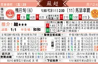 [东方报章]东方拆局,东太拆局(蘇超)