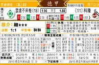 [东方报章]东方拆局,东太拆局(德甲)