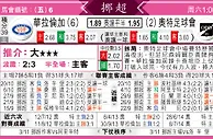 [东方报章]东方拆局,东太拆局(挪威超)