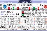 [东方报章]东方拆局,东太拆局(法乙)