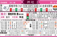 [东方报章]东方拆局,东太拆局(挪威超)