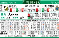 [东方报章]东方拆局,东太拆局(瑞典超)