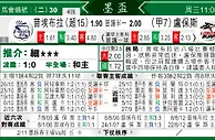 [太阳报章]太阳拆局,东太拆局(墨西哥盃)