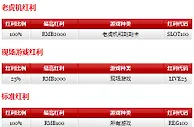 12BET真人翡翠厅100%欢迎红利 