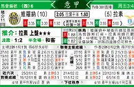 [太阳报章]太阳拆局,东太拆局(意甲)