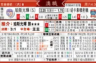 [太阳报章]太阳拆局,东太拆局(澳職)
