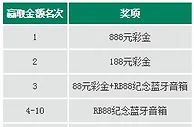 走地皇竞赛绝技：100次免费拉霸打888奖金 