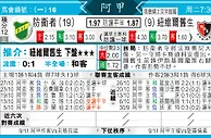 [太阳报章]太阳拆局,东太拆局(阿甲)