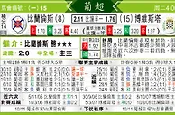 [太阳报章]太阳拆局,东太拆局(葡超)
