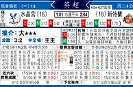 [太阳报章]太阳拆局,东太拆局(英超)