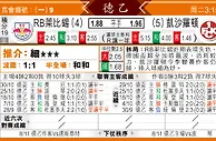 [太阳报章]太阳拆局,东太拆局(德乙)
