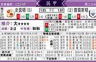 [太阳报章]太阳拆局,东太拆局(英甲)