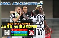 赛事推荐: 尤文图斯 VS 奥林匹亚科斯