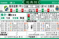 [太阳报章]太阳拆局,东太拆局(瑞典超)