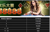 【888真人】周末记得前来申请周末特别红利挑战百家乐大赛赢取最高38888的丰厚奖金哦。