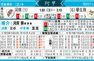 [东方报章]东方拆局,东太拆局(阿甲)