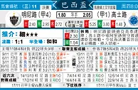 [东方报章]东方拆局,东太拆局(巴西盃)