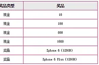 天际亚洲每天晚上20点~22点，不见不散~！现金疯6送不停~！ 