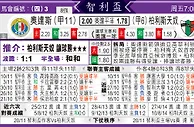 [东方报章]东方拆局,东太拆局(智利盃)