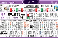[东方报章]东方拆局,东太拆局(英甲)