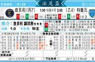 [东方报章]东方拆局,东太拆局(法足盃)