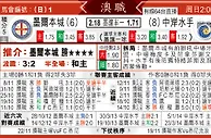 [东方报章]东方拆局,东太拆局(澳职)