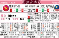 [东方报章]东方拆局,东太拆局(国际赛)