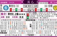 [东方报章]东方拆局,东太拆局(英格兰乙组联赛)