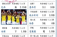 东方波经是日精选