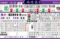 东方拆局(南球盃)