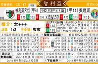 东方拆局(智利盃)