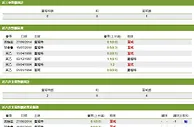 約翰&#8231;威爾殊:賓福特 對 富咸