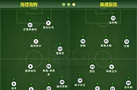玩球网心水：2014年11月22日 德乙 海登海默vs桑德豪森