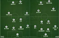 玩球网心水：2014年11月22日 德乙 波鸿vsVfR亚伦