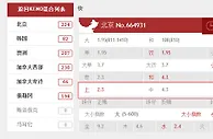 【Vwin德赢】快乐彩90秒开奖一次 快乐不相上下 日返水0.91％ 
