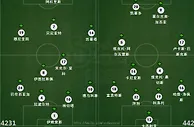 玩球网心水：2014年11月22日 西甲 毕尔巴鄂竞技vs西班牙人