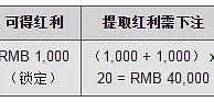 同乐城EA娱乐场年度感恩100%红利 18号当日红利当日取 