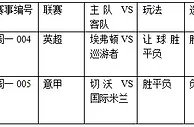 过关2串1：太妃糖近况差 蓝黑军博三分