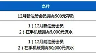 乐天堂无限惊喜东方堂 保险·返利·惊喜不断！ 