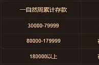 鸿运国际：有钱就是任性！存5000送5000！ 