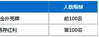 新会员娱乐场流水王 与乐天堂度过新年，多玩多送！ 