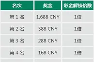 走地皇称霸秘技：彩池单挑，周周打虎利加利 