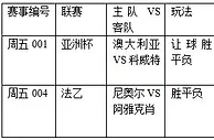 过关2串1：东道主需慎捧 尼奥尔争主胜