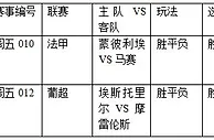 过关2串1：马赛做客不稳 摩雷伦斯沉沦