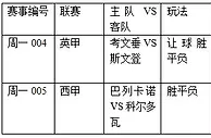 过关2串1：斯文登勿轻信 巴列卡诺追胜