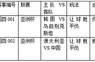 过关2串1：韩国难擒乌兹 国足不惧袋鼠