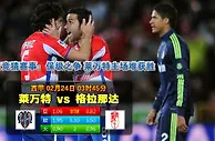 西甲波胆：利雲特 vs CF格蘭納達