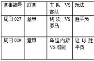 过关2串1：红狼捕食飞驴 乌鸡不惧都灵
