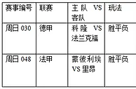 过关2串1：科隆有机可乘 里昂迎头直上