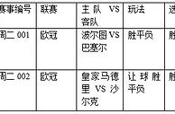 过关2串1：波尔图势头足 皇马不留情面